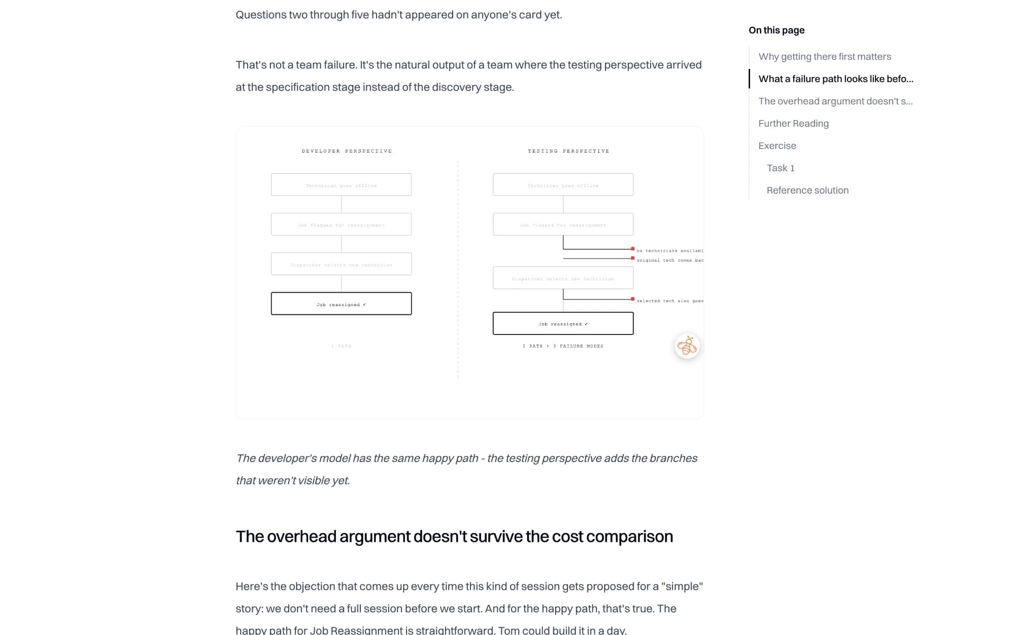 The Speclr course page for BDD with its module list.